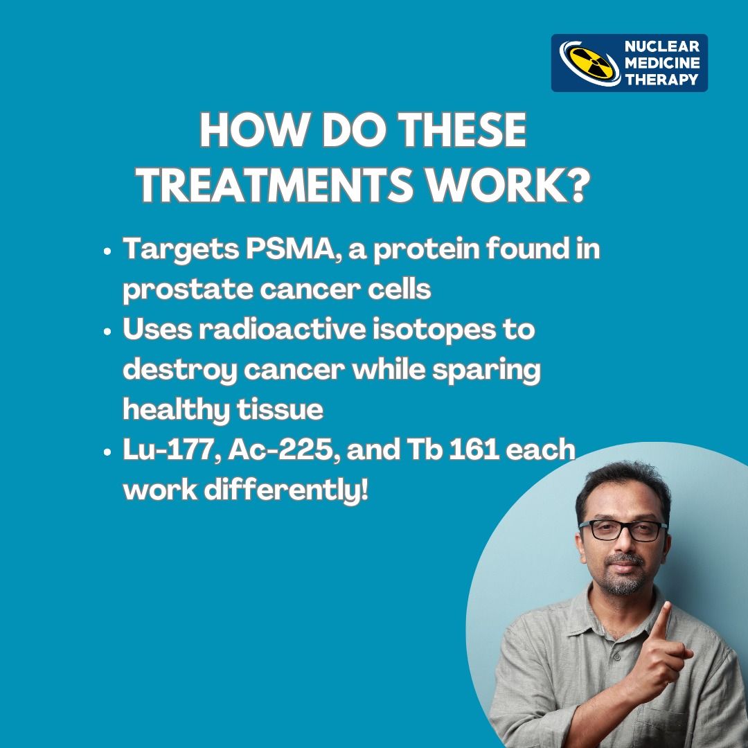 Lutetium-177 therapy, Actinium-225 therapy, Terbium-161 therapy, PSMA-targeted therapy, Radioligand therapy, Prostate cancer treatment, Metastatic castration-resistant prostate cancer ,Alpha particle therapy, Beta particle therapy, Nuclear medicine in oncology, Dr. Ishita B Sen