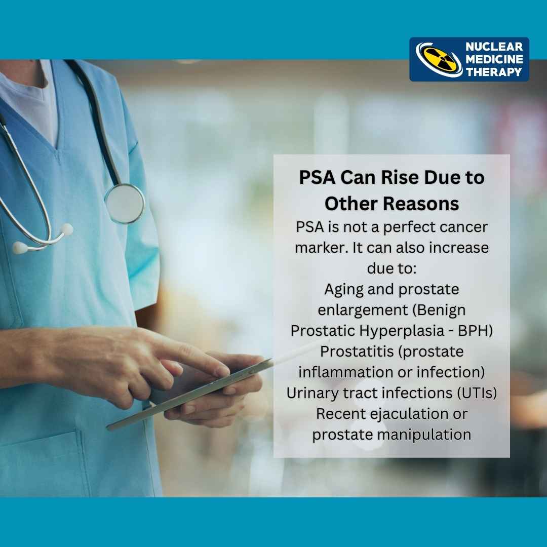 psa level, Raised psa what does it means, raised PSA value