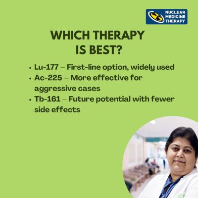 Lutetium-177 therapy, Actinium-225 therapy, Terbium-161 therapy, PSMA-targeted therapy, Radioligand therapy, Prostate cancer treatment, Metastatic castration-resistant prostate cancer ,Alpha particle therapy, Beta particle therapy, Nuclear medicine in oncology, Dr. Ishita B Sen