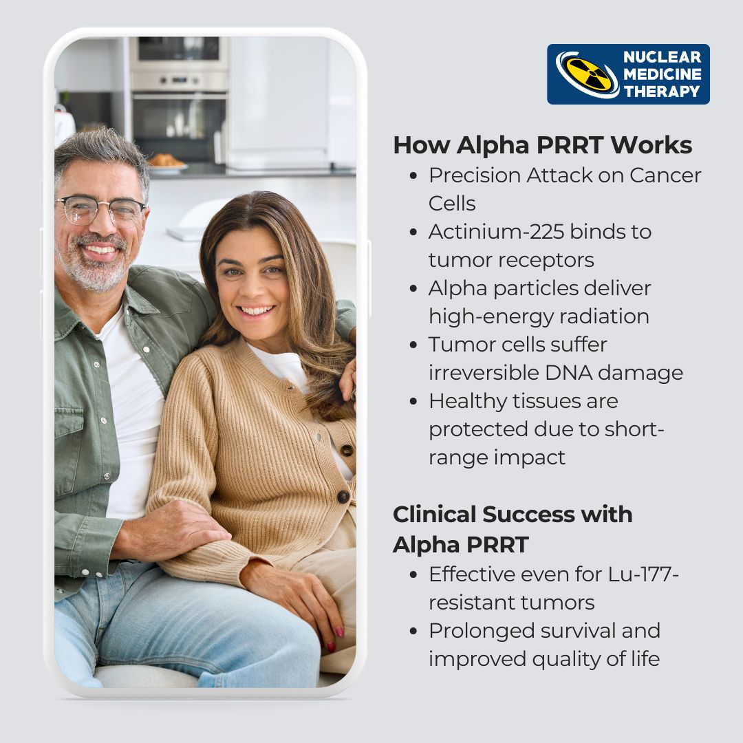 Alpha PRRT vs Beta PRRT, Actinium-225 PRRT for neuroendocrine tumors, Targeted alpha therapy NETs, Alpha-emitting radionuclide therapy, Lu-177 resistance in NET treatment, High LET radiation therapy NETs, PRRT with Actinium-225 vs Lutetium-177, Alpha PRRT clinical trials, Dr. Ishita B Sen